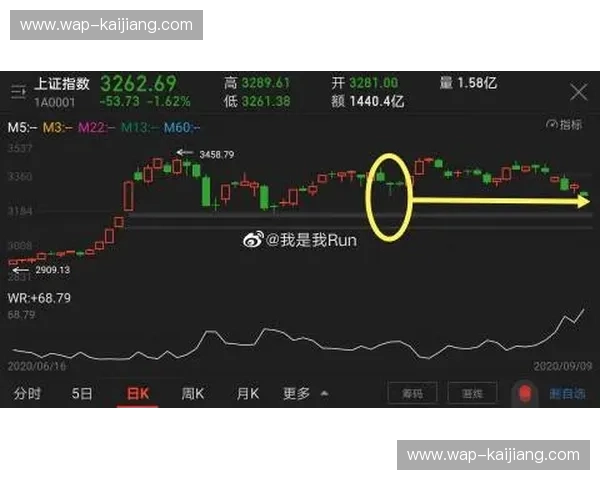 阵容韩国队：新黄金世代的崛起与战术解析